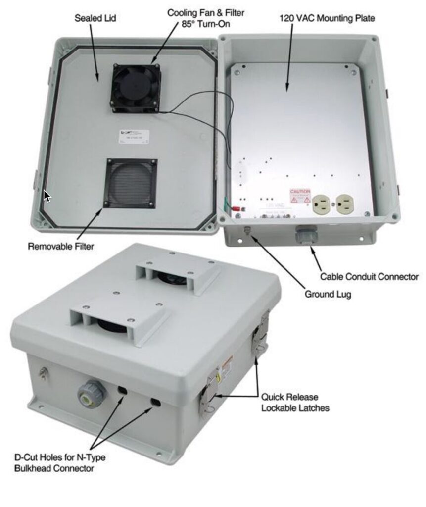 باکس دوربینهای Outdoor
