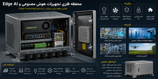 محفظه فلزی تجهیزات هوش مصنوعی و Edge AI